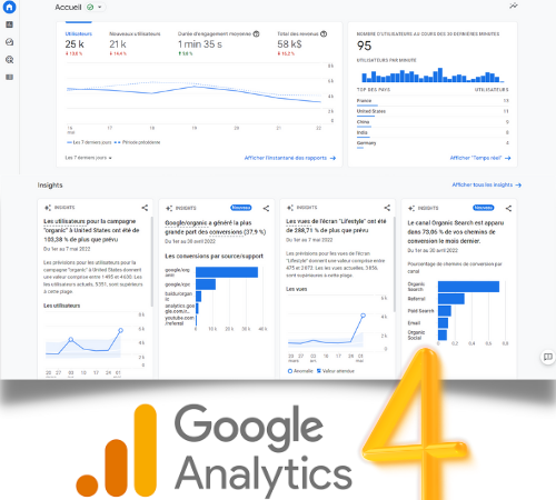 Google Analytics 4 - migration