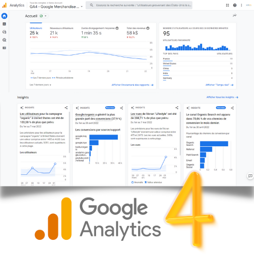 Google Analytics 4 - offre de l'agence seo Soledis